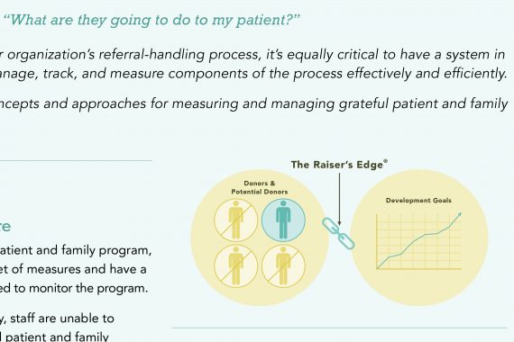 What are they going to do to my patient?